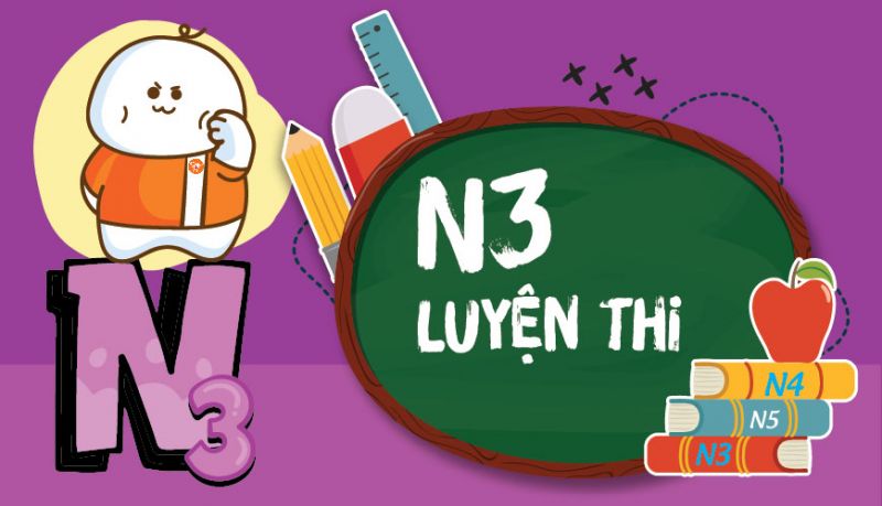 Khóa học tiếng Nhật trung cấp N3