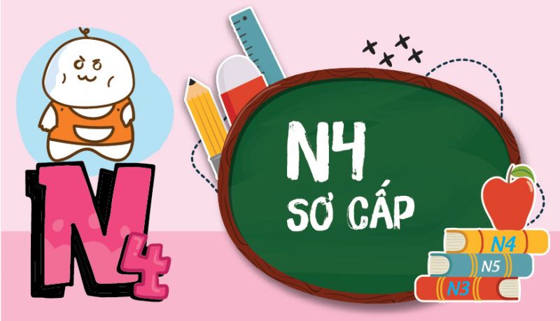 Khóa học tiếng Nhật sơ cấp N4